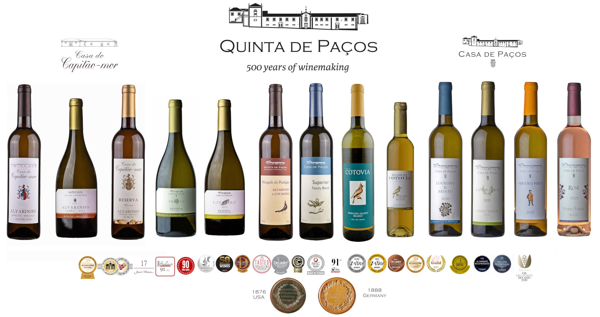 Quinta de Paços